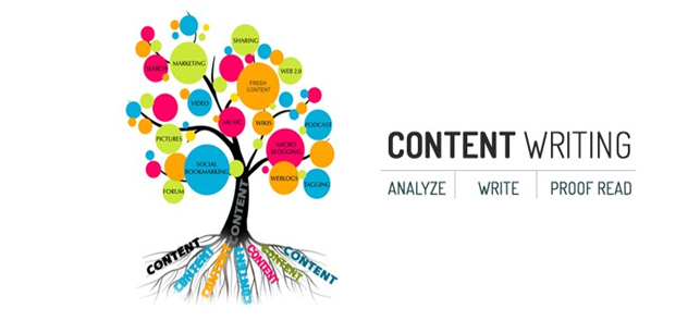 Content Writing For Business
