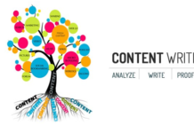 Content Writing Importance for Branding your Business Content Writing For Business