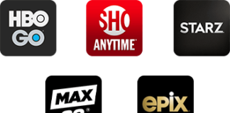 Best Premium Channels on Cable TV Premium Channels