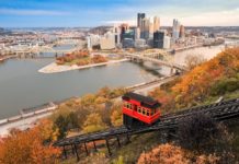 Iconic Places Explore In Pennsylvania Iconic Places in Pennsylvania