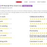 Myavalokan – Step by Step Guide to Create Your Portfolio Online 7 Sample Review