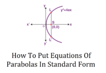 How To Put Equations Of Parabolas In Standard Form? How To Put Equations Of Parabolas In Standard Form