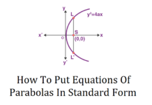 How To Put Equations Of Parabolas In Standard Form