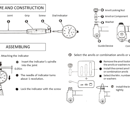 How to Use a Bore Gauge How to Use a Bore Gauge