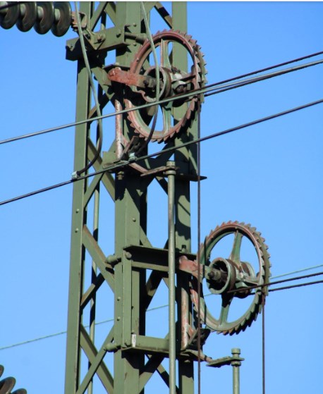 Metal Electrical Boxes