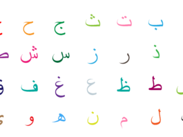 Using the Arabic Alphabet To Learn the Arabic Language