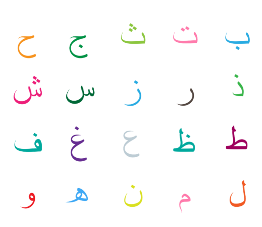 Using the Arabic Alphabet To Learn the Arabic Language Using the Arabic Alphabet To Learn the Arabic Language