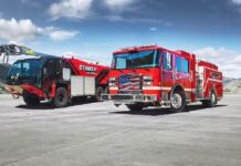 Why Is GSE Essential for Aircraft Rescue and Firefighting (ARFF)? GSE-Essential-for-Aircraft-Rescue-and-Firefighting (1)