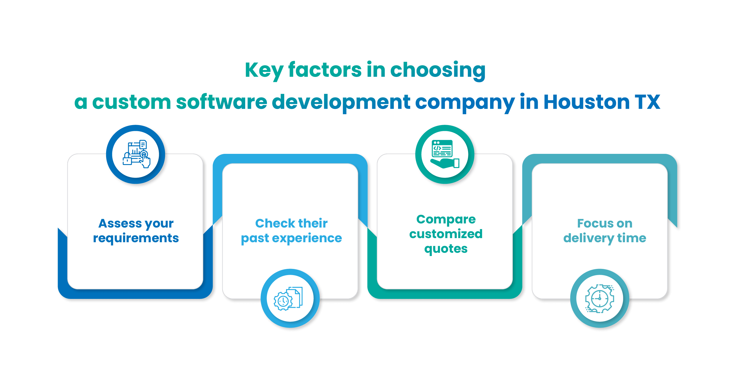 Key factors in choosing a custom software development company (1)