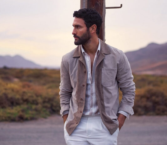 Timeless Elegance: Evergreen Fashion Staples for Men Evergreen Fashion Staples for Men