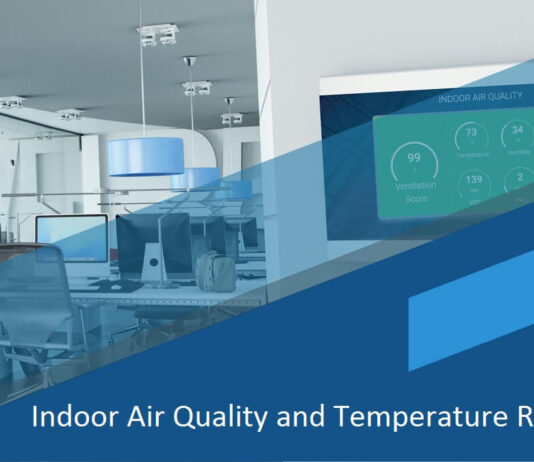 Indoor Air Quality and Temperature Regulation: How Are They Related? Indoor Air Quality and Temperature Regulation