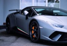 Preserving Perfection: PPF Benefits and Options in Sydney Preserving Perfection PPF Benefits and Options in Sydney