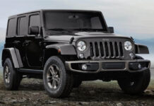 From Showroom to Road: Tips for Buying a Jeep Wrangler Sport in Jacksonville Jeep Wrangler Sport
