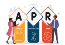 Why Does APR Matters? Full Form & Impact on Borrowing Charges Why Does APR Matters? Full Form & Impact on Borrowing Charges