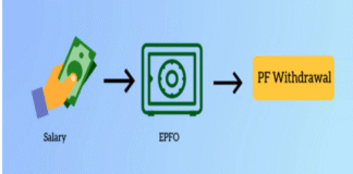 How to Withdraw PF Amount Online Without Employer Signature How to Withdraw PF Amount Online Without Employer Signature